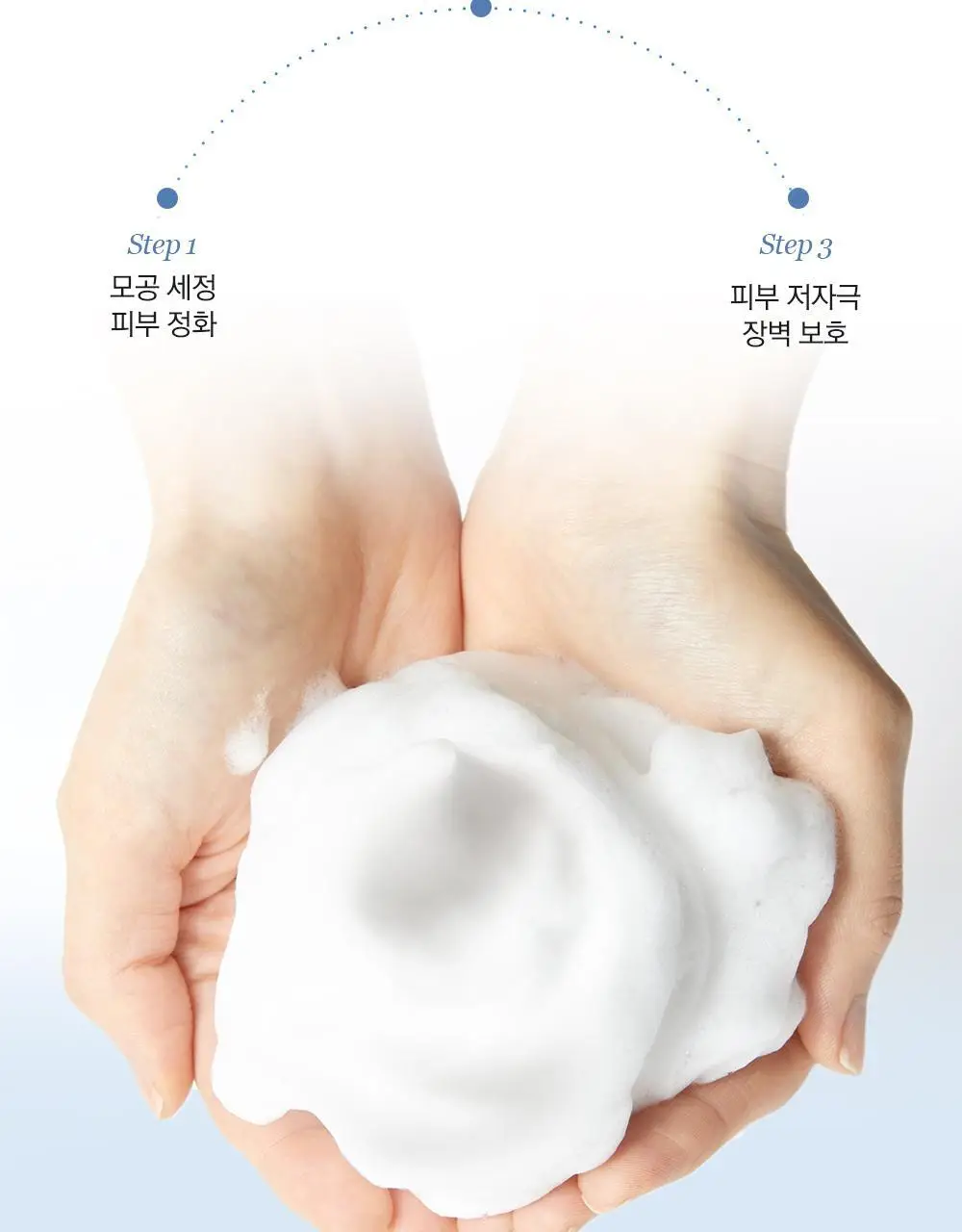 [수분민감/미세먼지OUT] 라곰 셀럽 마이크로 폼 클렌저 120ml 상세페이지 32